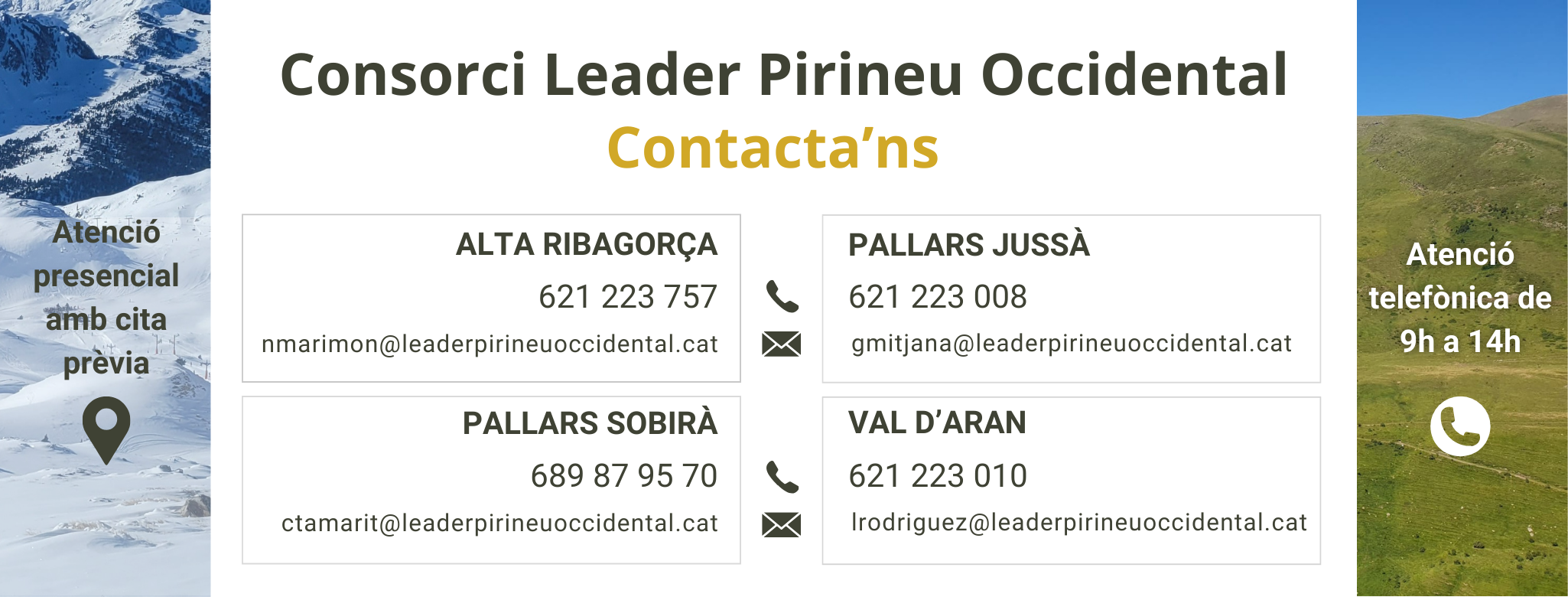 Consorci Leader Pirineu Occidental Contacte